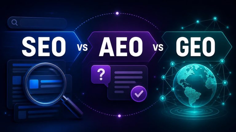 SEO vs. AEO vs. GEO